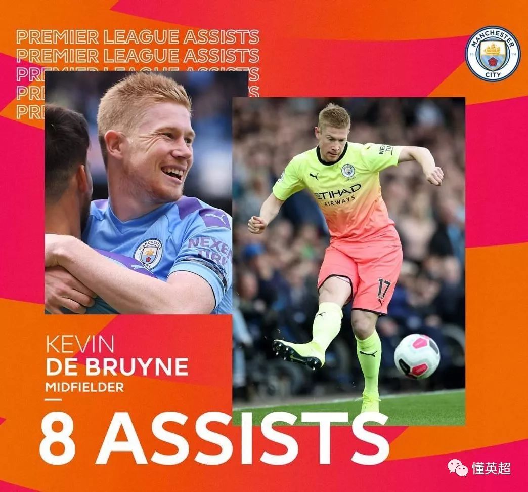 db体育官网-曼城2024至2025赛季夏季引援最新消息